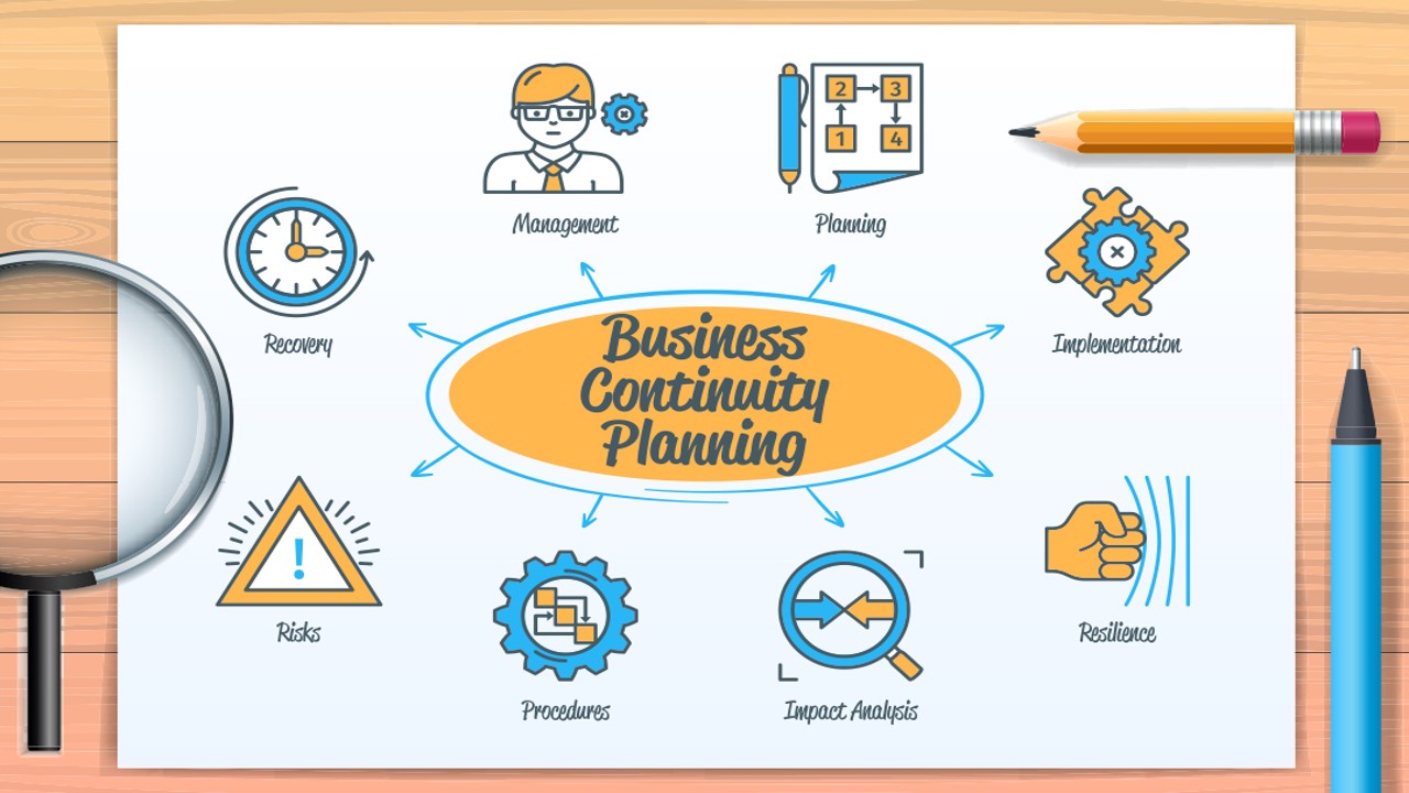 Business Continuity