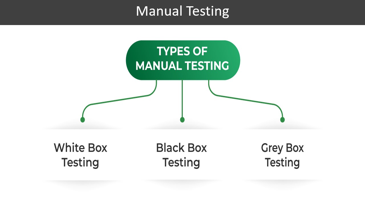 https://www.agilemea.com/softwaretestingservices