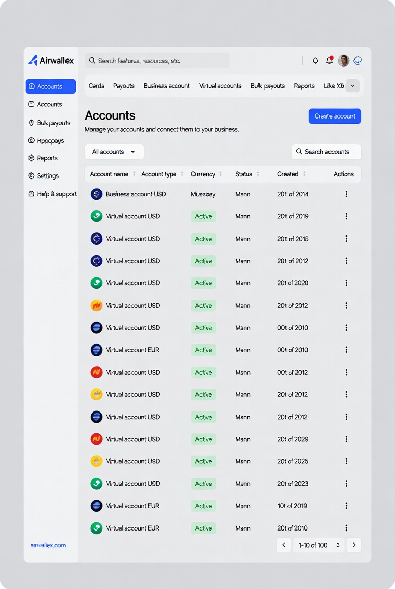 Buy Verified Airwallex Accounts Safely