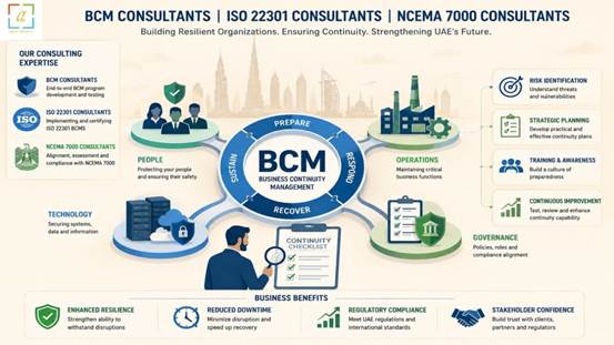 BCM consultants