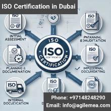 Agile Advisors play an essential role for businesses in Dubai striving to obtain ISO Certification in Dubai and enhance their overall performance.