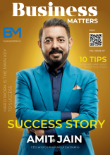 Business Magazines in India with Price