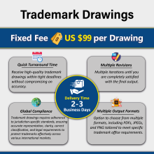Trademark Drawings by The Patent experts