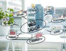 custom web design 