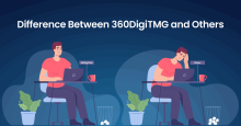 data science training in pune
