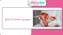 Best IVF Centre in Gurgaon Trusted by International Patients