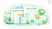Discover how NCEMA 7000 Consultants in UAE, expert BCM Consultants, and ISO 22301 Consultants help organizations achieve regulatory compliance, strengthen business continuity, and build long term operational resilience.