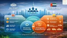 ISO 22301 BCM and NCEMA 7000 consultants delivering integrated continuity solutions