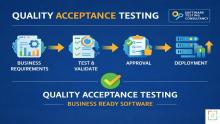 Quality Acceptance Testing process managed by a professional software testing consultancy