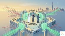 This detailed guide explores why professional specialized consultancy is imperative for UAE corporate value in 2026. Learn how a specialized sustainability report consultant helps organizations navigate global ESG standards, meet strict SCA mandates, and engineer market trust.