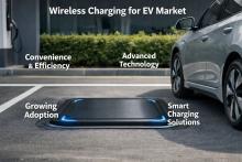 Wireless Charging for EV Market Size