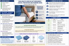 As we age, spending long periods sitting or lying down can increase the risk of bedsores—but they're often preventable.