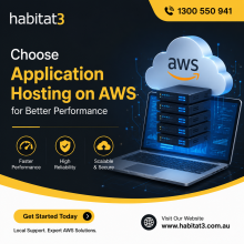 application hosting on AWS 
