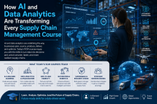 Supply Chain Management courses