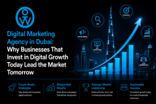 Leading Digital Marketing Agency 