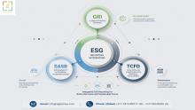 Master UAE ESG reporting with strategic guidance from expert consultants. Learn how to align your business with global ESG and sustainability reporting frameworks to ensure compliance and build stakeholder trust.