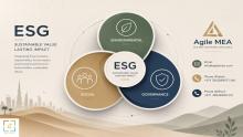 Navigate the complex world of UAE ESG reporting, frameworks, and consultancy. Learn how to achieve compliance, select the right standards, and turn sustainability into a strategic advantage with expert guidance.