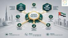 Strengthen your organization with expert BCM consultants, ISO 22301 consultants, and NCEMA 7000 consultants in the UAE. Learn how to build a resilient business continuity strategy that meets international and local standards.