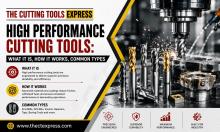 High Performance Cutting Tools