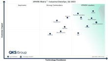 #business, #marketing, #IntelligentDataCatalog, #DataCatalog, #DataManagement, #DataGovernance, #DataDiscovery, #AIGovernance, #BigDataAnalytics, #DigitalTransformation, #EnterpriseData, #MarketForecast
