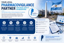 Pharmacovigilance Service Partner in Argentina