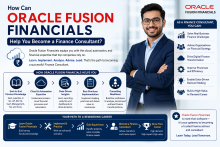Fusion Financials Online Training, Oracle Fusion Financials Course, Oracle Fusion Financials Training, Oracle Fusion Financials Online Training