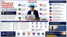 Fusion Financials Online Training, Oracle Fusion Financials Course, Oracle Fusion Financials Training, Oracle Fusion Financials Online Training