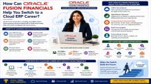 Fusion Financials Online Training, Oracle Fusion Financials Course, Oracle Fusion Financials Training, Oracle Fusion Financials Online Training