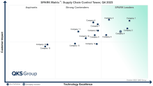 #SupplyChainNetworkDesign, #SCND, #SupplyChain, #SupplyChainManagement, #DigitalSupplyChain, #Logistics, #LogisticsManagement, #SupplyChainAnalytics, #AIinSupplyChain, #SupplyChainTechnology, #NetworkDesign, #SupplyChainPlanning, #SupplyChainVisibility, #Logistics, #LogisticsNetworkDesign, #NetworkDesignInSCM, #LogisticsNetworkOptimization, #NetworkDesignSoftware, #SupplyChainModeling, #SupplyChainSimulation, #SupplyChain, #SupplyChainResilience