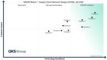 supply chain network design, supply chain network design software, logistics network design, network design in scm, scm network design, logistics network optimization, supply chain strategy, SCND, supply chain optimization, supply chain planning, supply chain analytics, digital supply chain, AI in supply chain, supply chain optimization tools, network design software, supply chain modeling, supply chain simulation, logistics optimization, logistics, supply chain, supply chain resilience