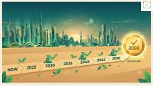 Navigate the UAE's mandatory Climate Change Law with expert sustainability reporting consultancy. Learn how a sustainability reporting consultant in Dubai and UAE ensures compliance and drives strategic value.