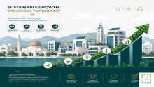 Mandatory ESG reporting is here. Learn how expert sustainability consultancy in Oman can help your organization navigate new MSX and IFRS regulations, ensuring compliance and driving long-term value under Vision 2040.