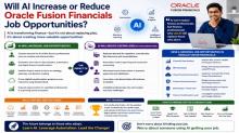 Oracle Fusion Financials Training, Oracle Fusion Financials Online Training, Oracle Cloud Financials Training Online, Oracle Fusion Financials Course
