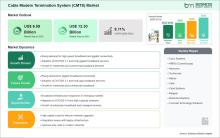 Cable Modem Termination System (CMTS) Market