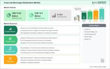 Food and Beverage Disinfection Market