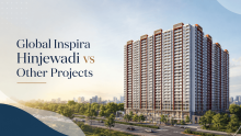 global inspira hinjewadi