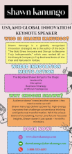 Best Innovation Keynote Speakers