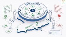 Discover how ISO 22301 consultants and BCM consultants in Oman can help your organization build resilience, achieve certification, and navigate new regulatory requirements for long-term success.
