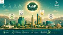 Discover how LEED Certification in Oman and expert LEED Certification Consultants can help your organization achieve sustainability goals, reduce costs, and align with Oman Vision 2040 for long term success.