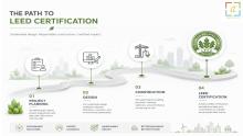 Discover how LEED certification in Oman can enhance your building's value, reduce operating costs, and align with Vision 2040. Learn why expert LEED consultant guidance is essential for success.