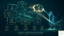  Discover the strategic advantages of LEED Certification in Oman. Learn how a LEED Certification Consultant can guide your project to success, ensuring compliance, efficiency, and recognition.