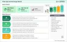 Plate and Tube Heat Exchanger Market
