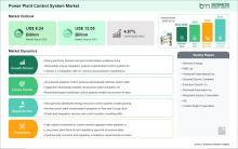 Power Plant Control System Market