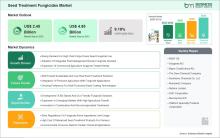 Seed Treatment Fungicides Market