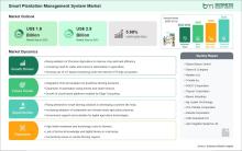 Smart Plantation Management System Market