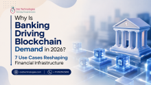Blockchain Development Company | Osiz