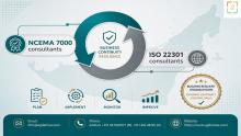  Expert ISO 22301 consultants and NCEMA 7000 consultants in UAE. Trusted BCM consultants for business resilience. Achieve compliance and protect your organization with Agile Advisors.
