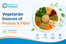 vegetarian fiber sources