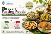 Shravan fasting recipes