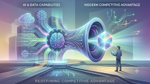 AI and Analytics Are Redefining Competitive Advantage